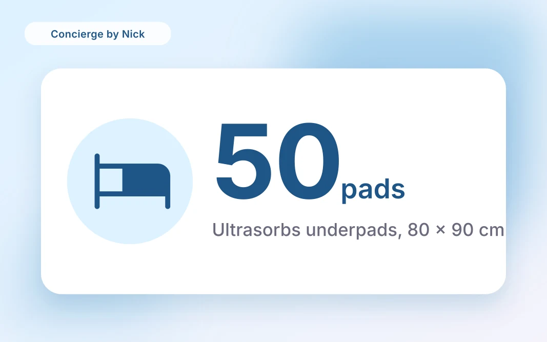 Ultrasorbs Advanced Premium Underpads, case of 50