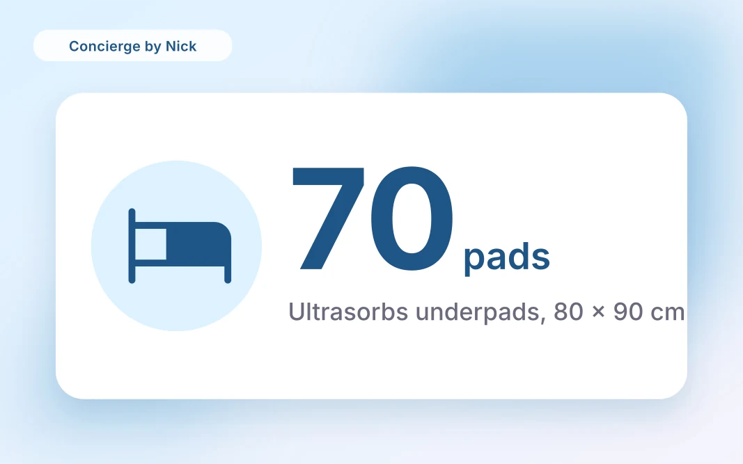 Ultrasorbs Advanced Premium Underpads, case of 70